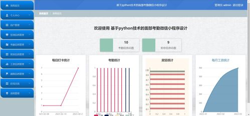 基于Python的面部識別考勤與論壇微信小程序綜合系統(tǒng)設(shè)計