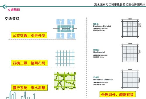 南京溧水城東片區(qū) 精繪發(fā)展藍圖，擘畫未來之城
